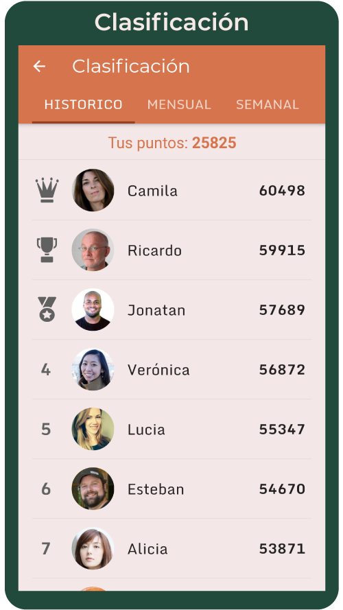 Clasificación